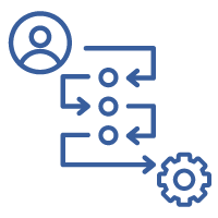 Servicio de asesoramiento en la petición de proyectos Servicio de asesoramiento en la petición de proyectos, Unidad de Promoción Estratégica de la Investigación, Transferencia e Internacionalización, Universidad de Salamanca