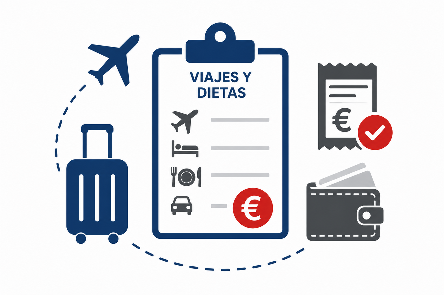 Imagen de viajes y dietas